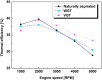 Fig. 13