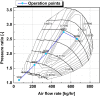 Fig. 10