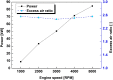 Fig. 12