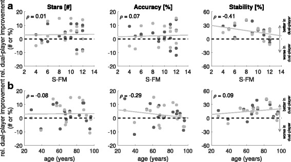 Fig. 11