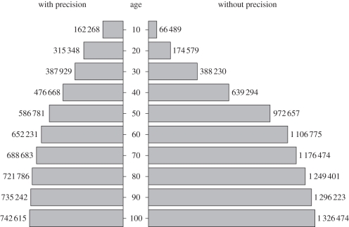 Figure 1.