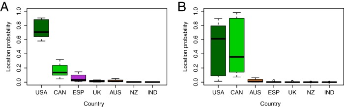 FIG 5 