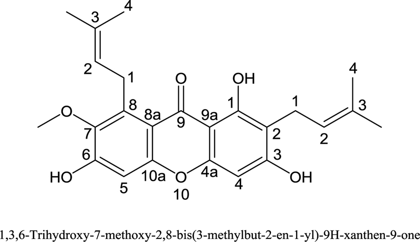 Figure 2.