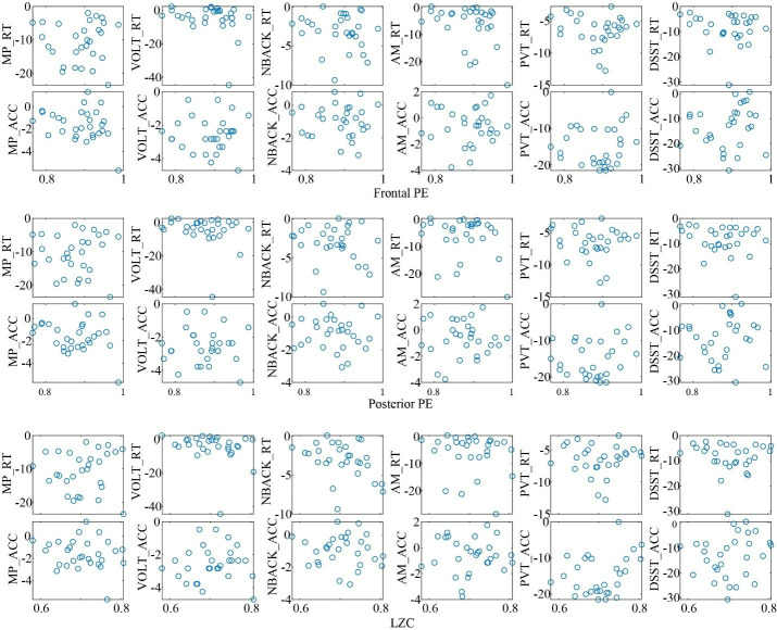 Figure 4—figure supplement 4.