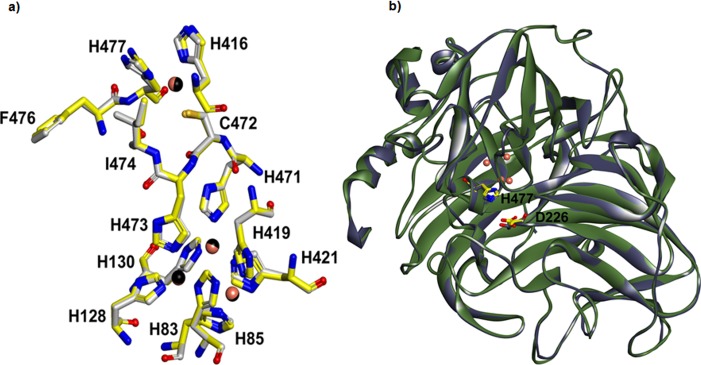 Fig 4