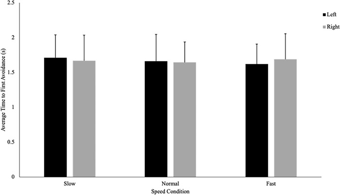 Fig 5