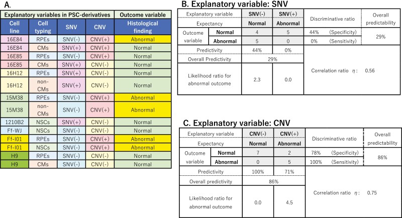 graphic file with name szac014f0005.jpg