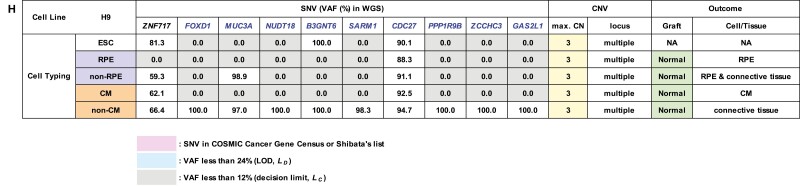 graphic file with name szac014f0004a.jpg