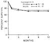 Fig. 11