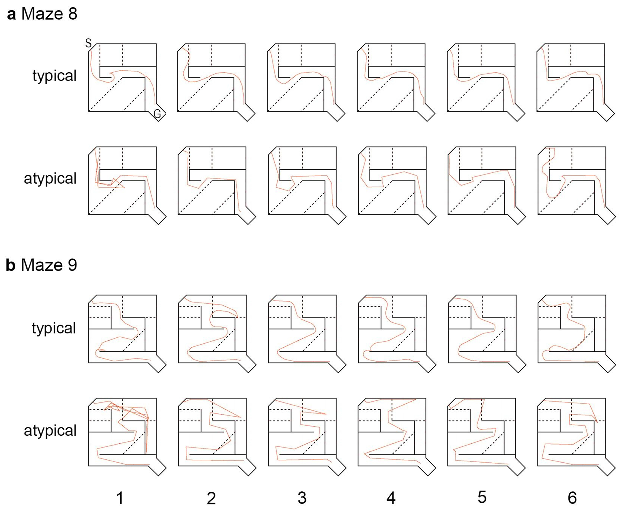 Fig. 7.