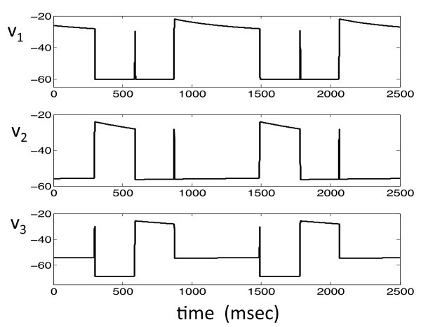 Fig. 1