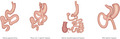 graphic file with name JDI-13-756-g002.jpg