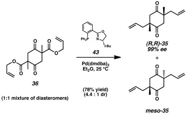 Scheme 4