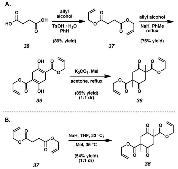 Scheme 2