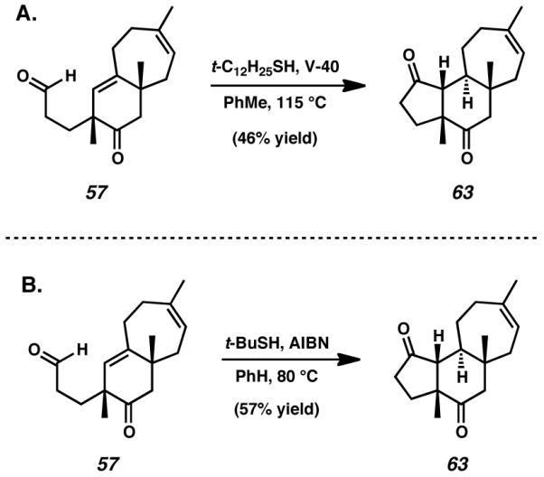 Scheme 14