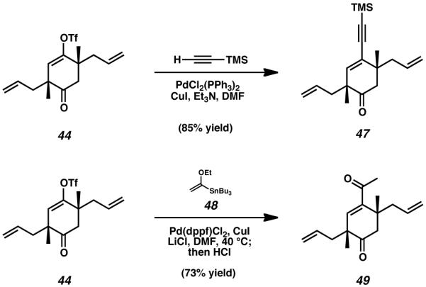 Scheme 7