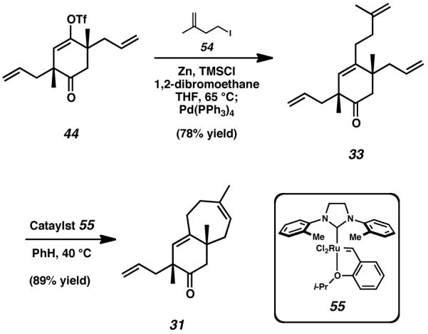 Scheme 9