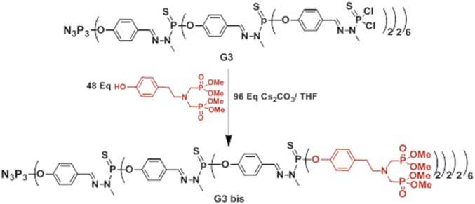 Fig. 10.