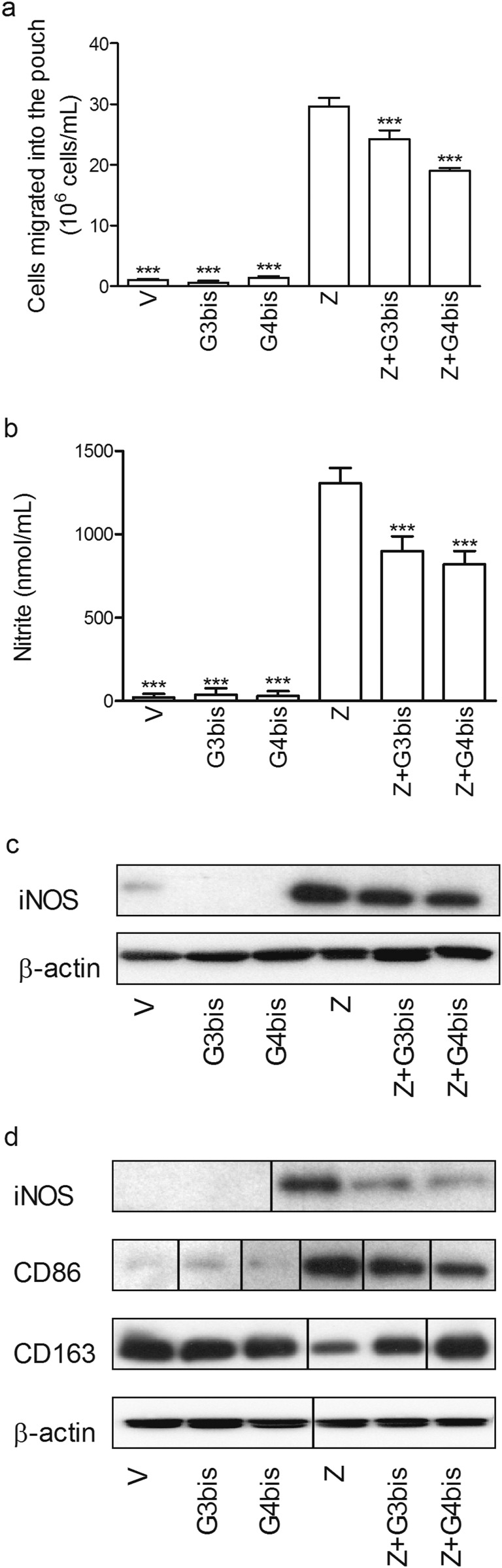 Fig. S4.