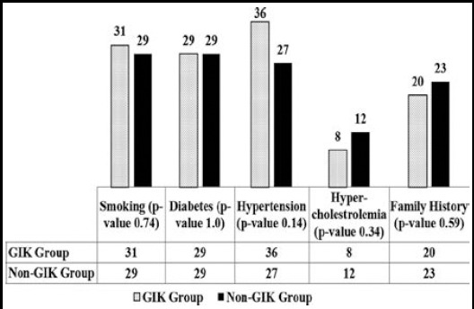 Fig.1