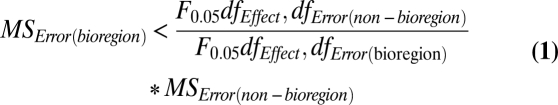 graphic file with name pnas.0908091107eq1.jpg