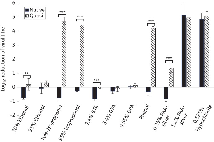 Figure 1.