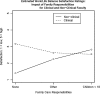 <b>FIG. 1.</b>