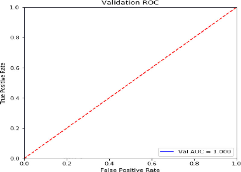 Fig 11