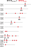 FIG 4