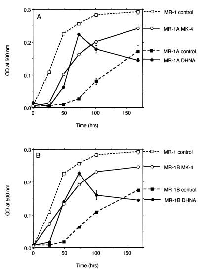 FIG. 6