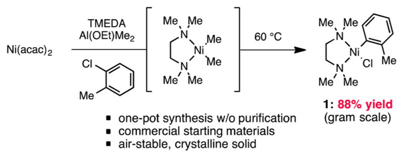 Scheme 1