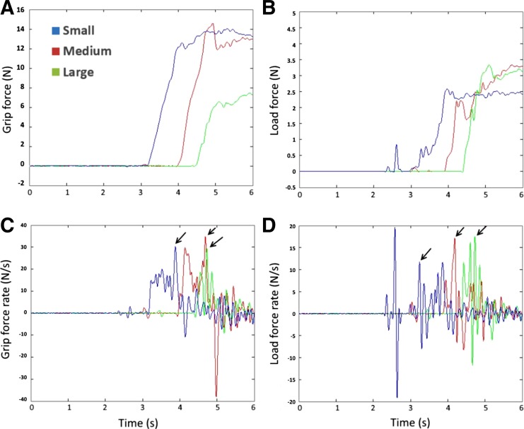 Fig. 3.