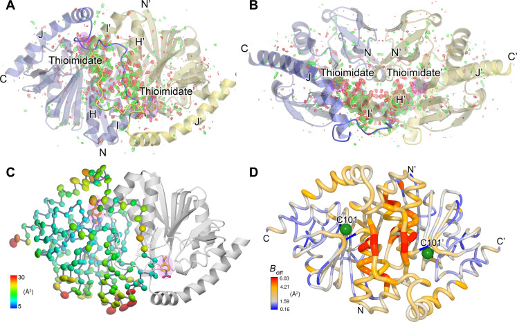 Fig. 4.