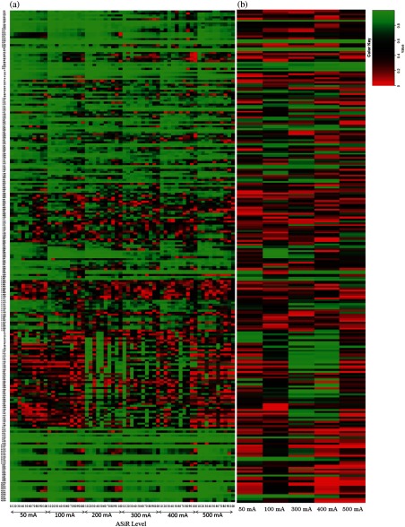 Fig. 9