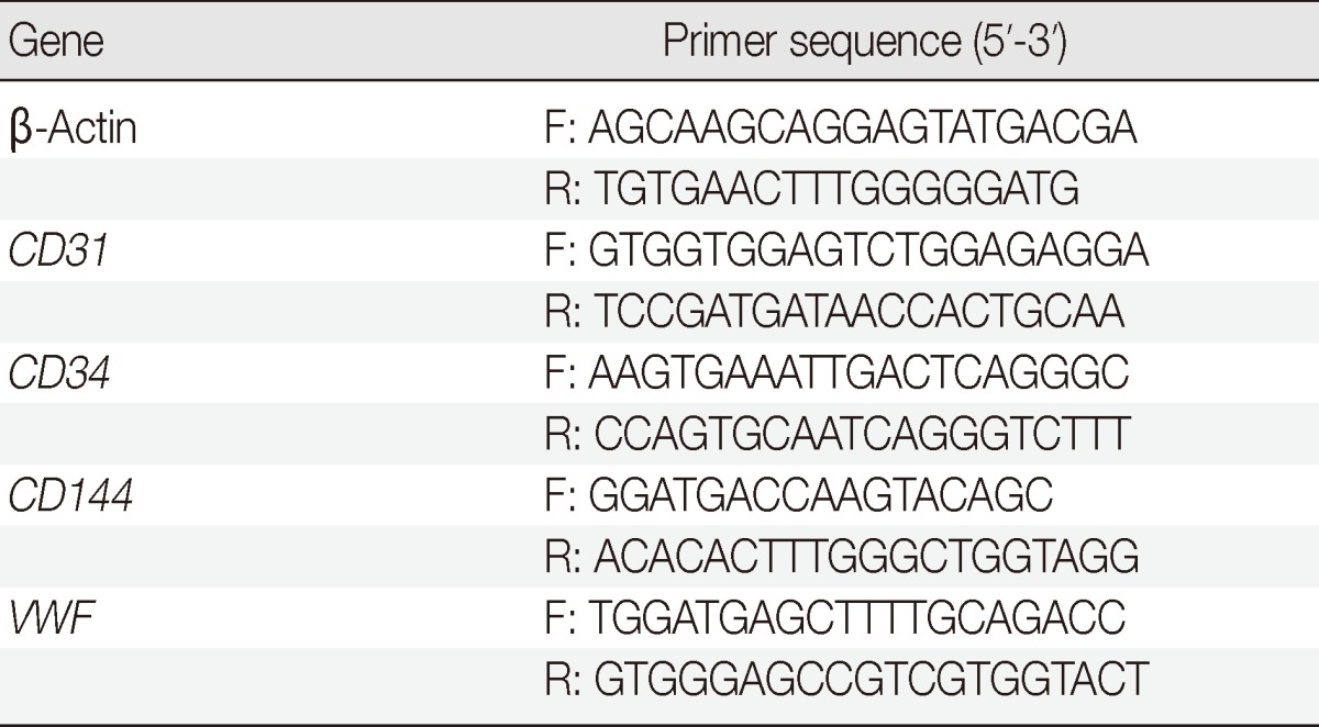 graphic file with name kjpathol-47-507-i002.jpg