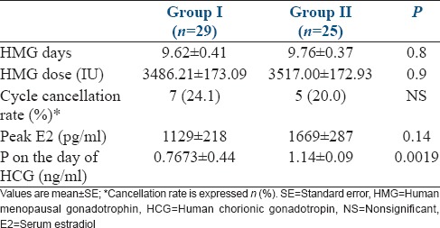 graphic file with name JHRS-7-175-g002.jpg