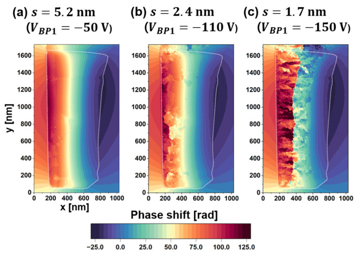 Figure 6