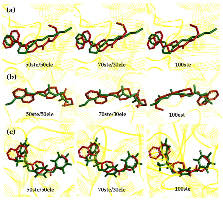 Figure 9