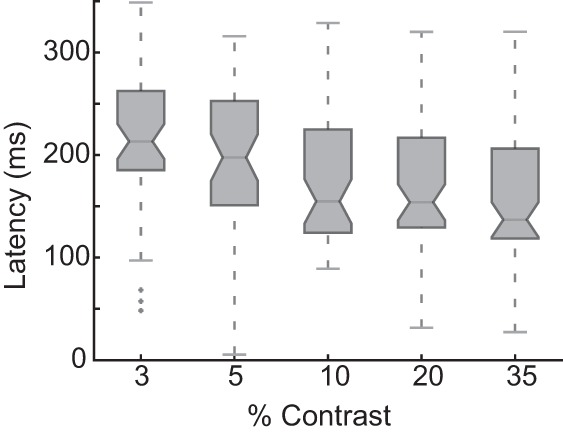 Fig. 8.