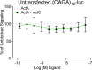 Figure 1—figure supplement 1.