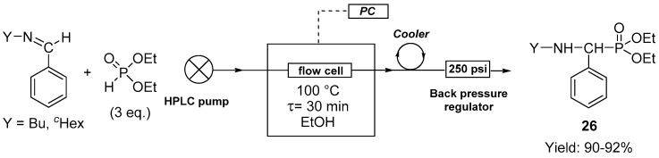 Scheme 12