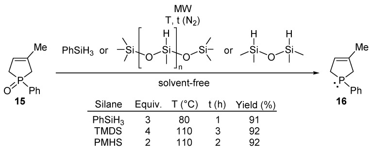 Scheme 7