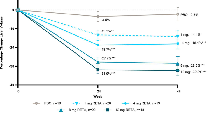 Extended Data Fig. 4