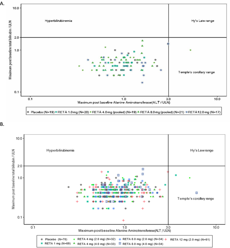 Extended Data Fig. 8