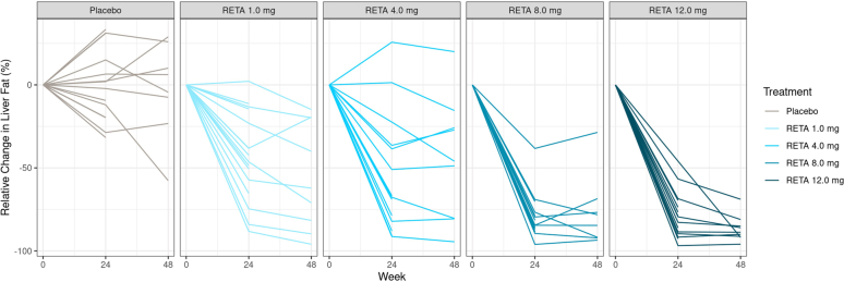 Extended Data Fig. 2