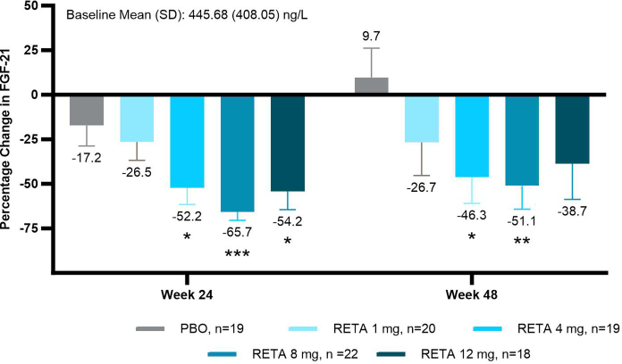 Extended Data Fig. 6