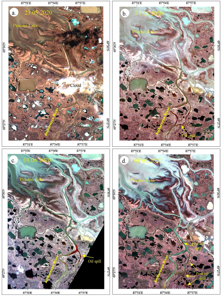 Figure 5