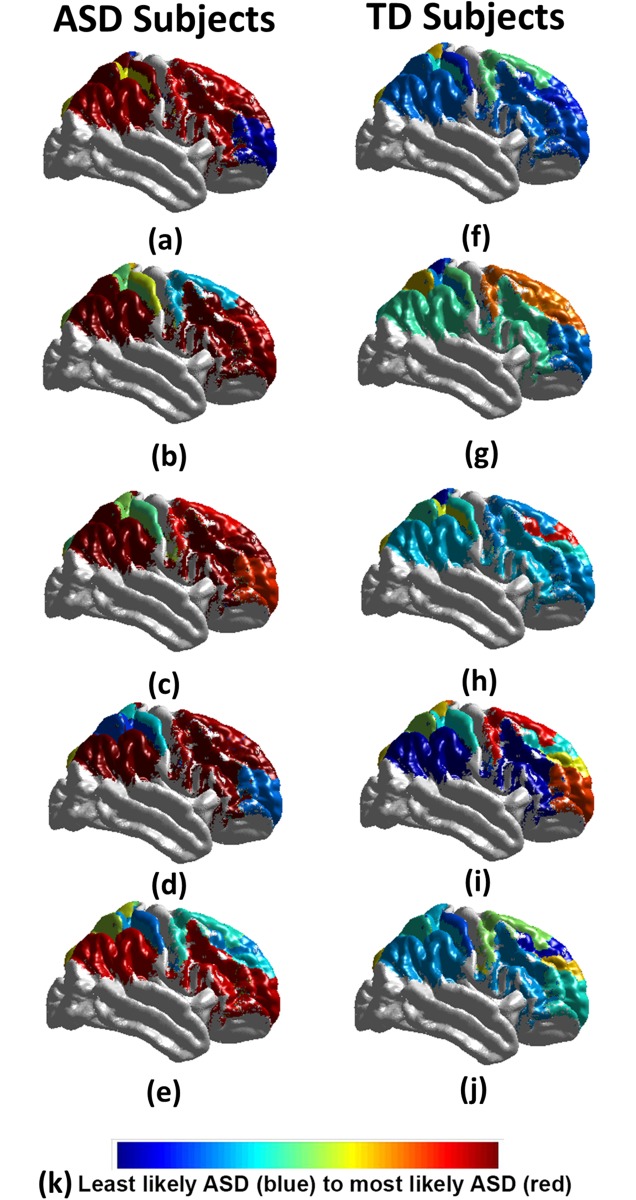 Fig 6