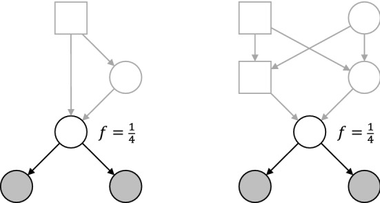 Fig. 14