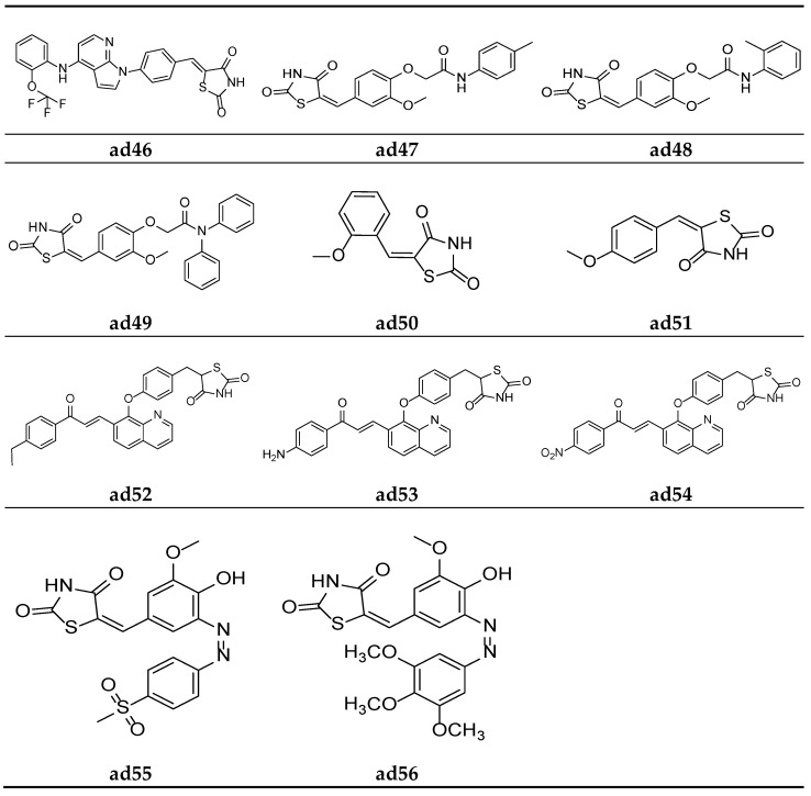 Figure 17